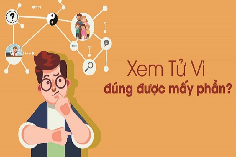 Xem tử vi trọn đời 2024 2025 nam mạng và nữ mạng 12 con giáp